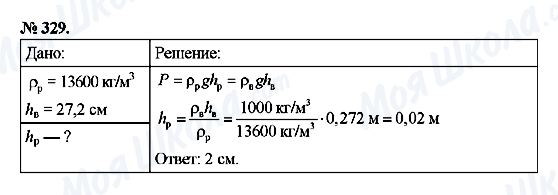 ГДЗ Физика 7 класс страница 329