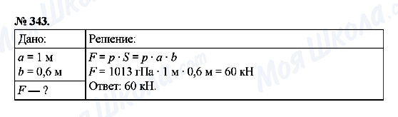 ГДЗ Фізика 7 клас сторінка 343