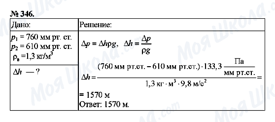 ГДЗ Фізика 7 клас сторінка 346