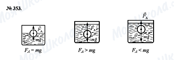 ГДЗ Фізика 7 клас сторінка 353