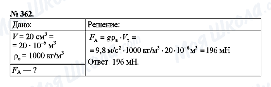 ГДЗ Фізика 7 клас сторінка 362