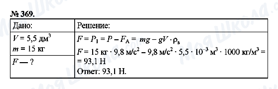 ГДЗ Фізика 7 клас сторінка 369