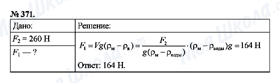 ГДЗ Фізика 7 клас сторінка 371