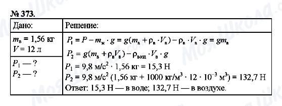 ГДЗ Физика 7 класс страница 373