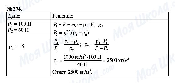 ГДЗ Физика 7 класс страница 374