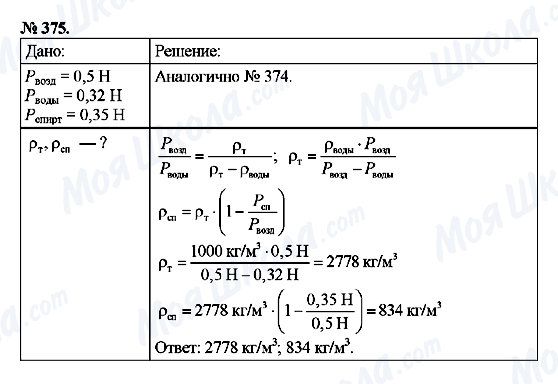 ГДЗ Фізика 7 клас сторінка 375