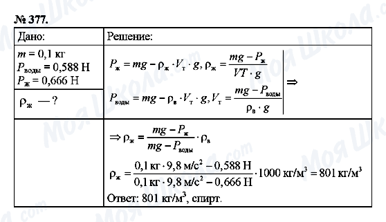 ГДЗ Физика 7 класс страница 377