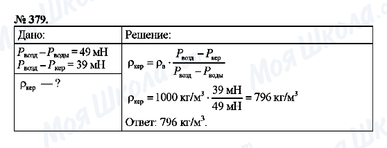 ГДЗ Фізика 7 клас сторінка 379