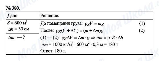 ГДЗ Физика 7 класс страница 380