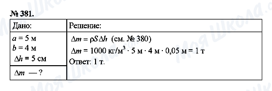 ГДЗ Физика 7 класс страница 381