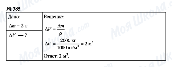 ГДЗ Физика 7 класс страница 385