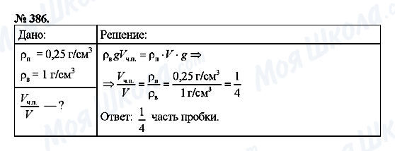 ГДЗ Фізика 7 клас сторінка 386