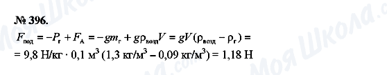 ГДЗ Фізика 7 клас сторінка 396