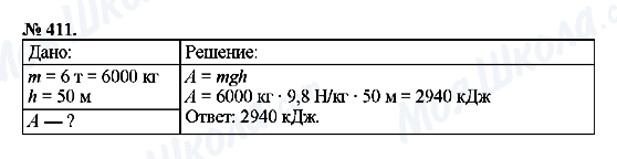 ГДЗ Физика 7 класс страница 411