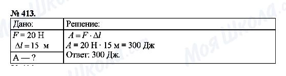 ГДЗ Фізика 7 клас сторінка 413