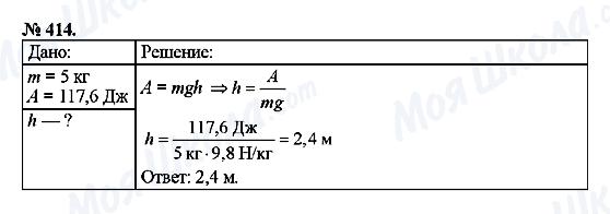 ГДЗ Фізика 7 клас сторінка 414