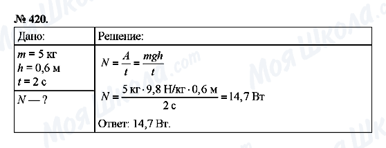 ГДЗ Физика 7 класс страница 420