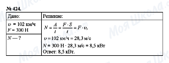 ГДЗ Физика 7 класс страница 424