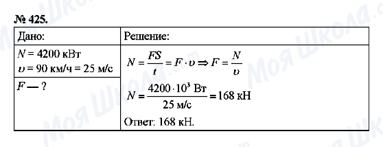 ГДЗ Физика 7 класс страница 425