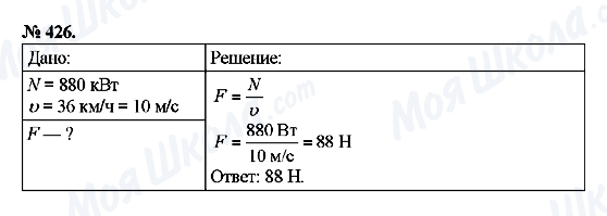 ГДЗ Физика 7 класс страница 426