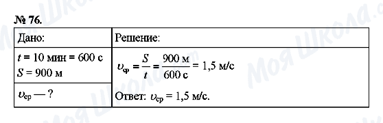 ГДЗ Физика 7 класс страница 76