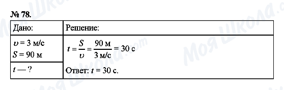 ГДЗ Физика 7 класс страница 78