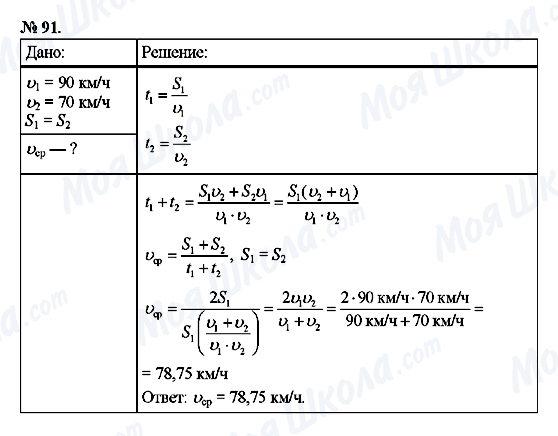 ГДЗ Физика 7 класс страница 91
