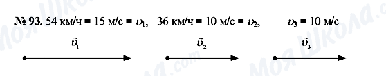 ГДЗ Фізика 7 клас сторінка 93