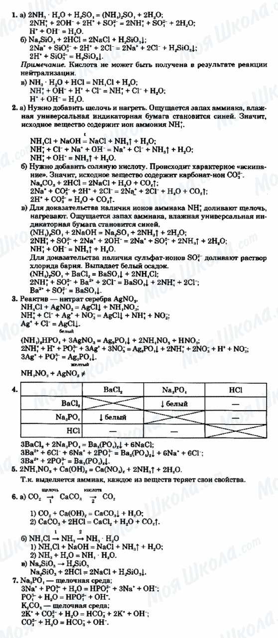 ГДЗ Химия 9 класс страница 1-2-3-4-5-6-7