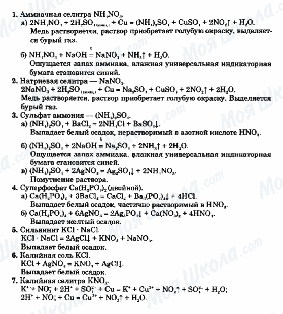 ГДЗ Хімія 9 клас сторінка 1-2-3-4-5-6-7