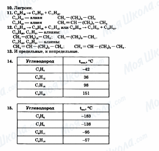 ГДЗ Химия 9 класс страница 10-11-12-13-14-15