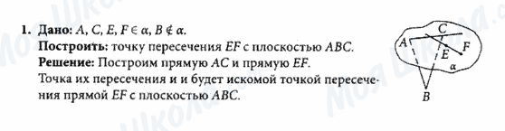 ГДЗ Геометрія 10 клас сторінка 1