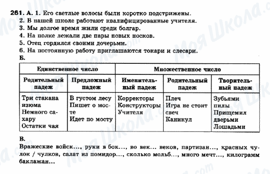 ГДЗ Русский язык 10 класс страница 261