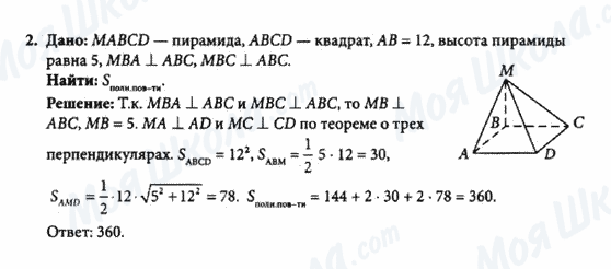 ГДЗ Геометрія 10 клас сторінка 2