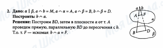 ГДЗ Геометрія 10 клас сторінка 2