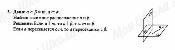 ГДЗ Геометрія 10 клас сторінка 3