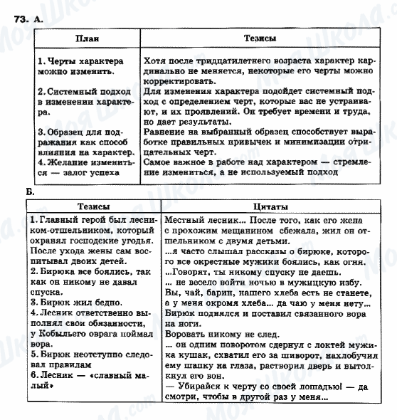 ГДЗ Російська мова 10 клас сторінка 73