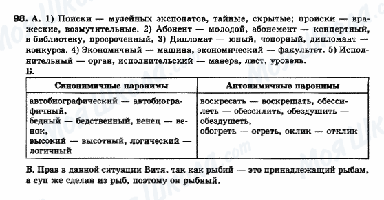 ГДЗ Російська мова 10 клас сторінка 98