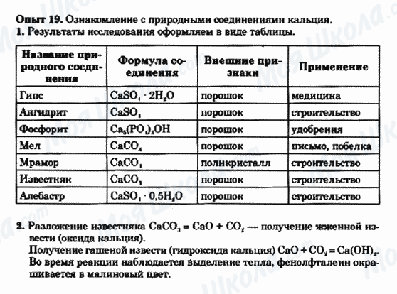 ГДЗ Хімія 9 клас сторінка Опыт 19.Ознакомление с природными соединениями кальция