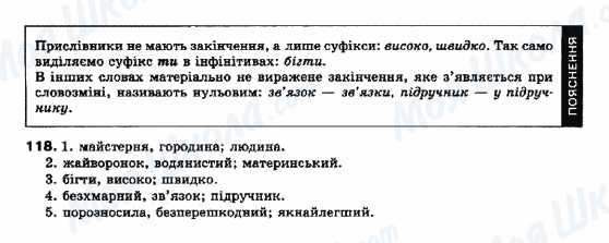 ГДЗ Укр мова 10 класс страница 118