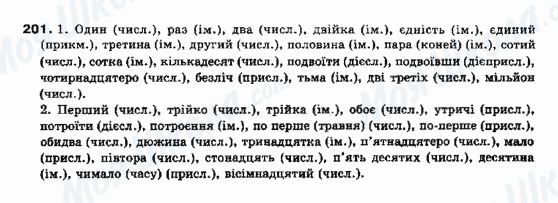 ГДЗ Українська мова 10 клас сторінка 201