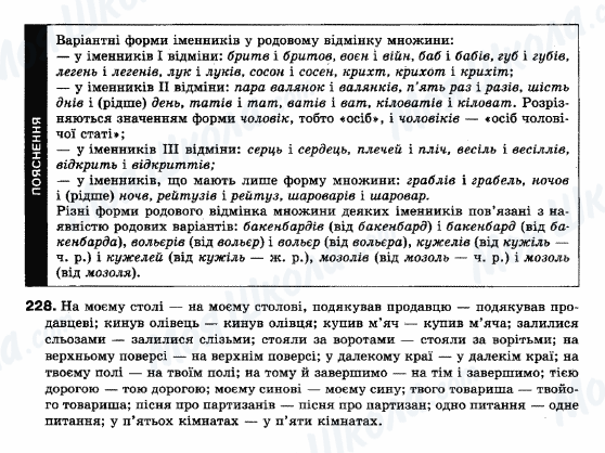 ГДЗ Українська мова 10 клас сторінка 228