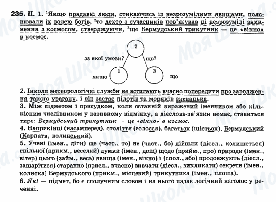 ГДЗ Укр мова 10 класс страница 235