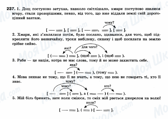 ГДЗ Укр мова 10 класс страница 237