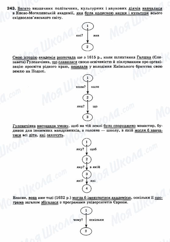 ГДЗ Укр мова 10 класс страница 243