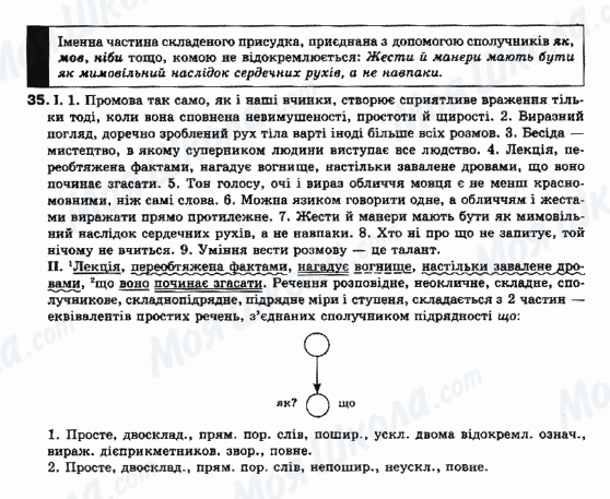 ГДЗ Українська мова 10 клас сторінка 35