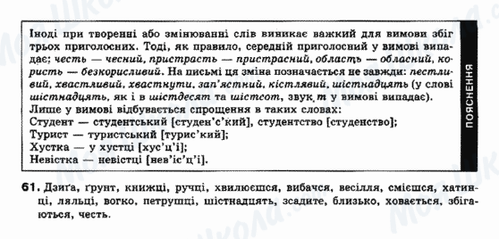 ГДЗ Укр мова 10 класс страница 61