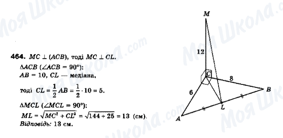 ГДЗ Геометрія 10 клас сторінка 464
