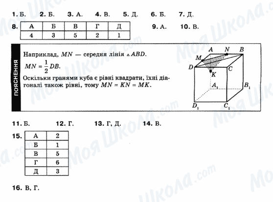 ГДЗ Геометрия 10 класс страница 1-16