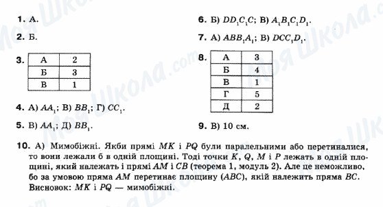 ГДЗ Геометрія 10 клас сторінка 1-2-3-4-5-6-7-8-9-10